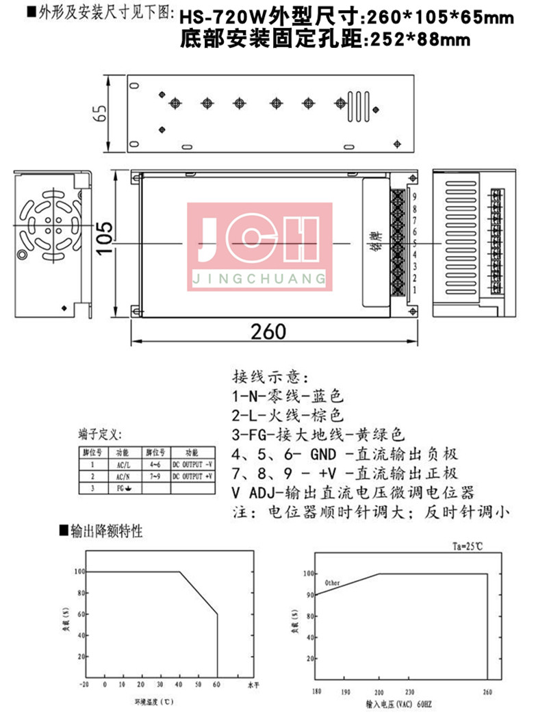 720W直流稳压可调大功率开关电源